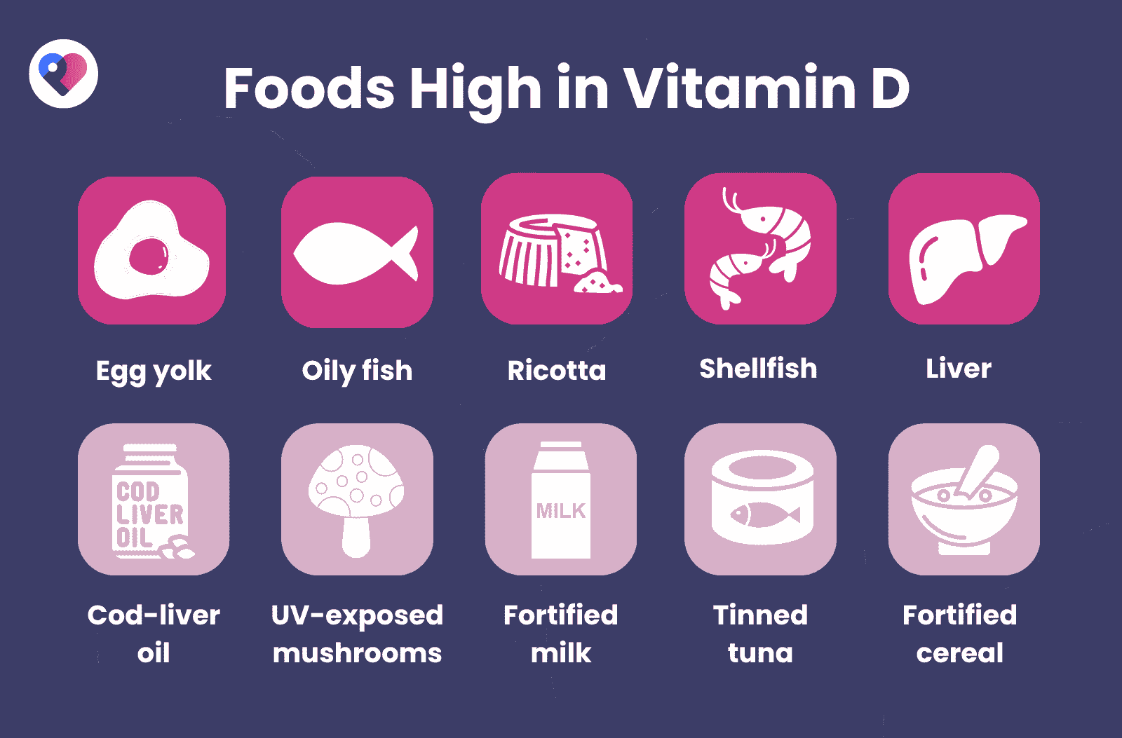 10 foods that are high in vitamin D.