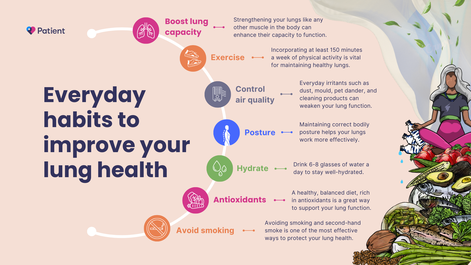 7 hábitos cotidianos para mejorar su salud pulmonar