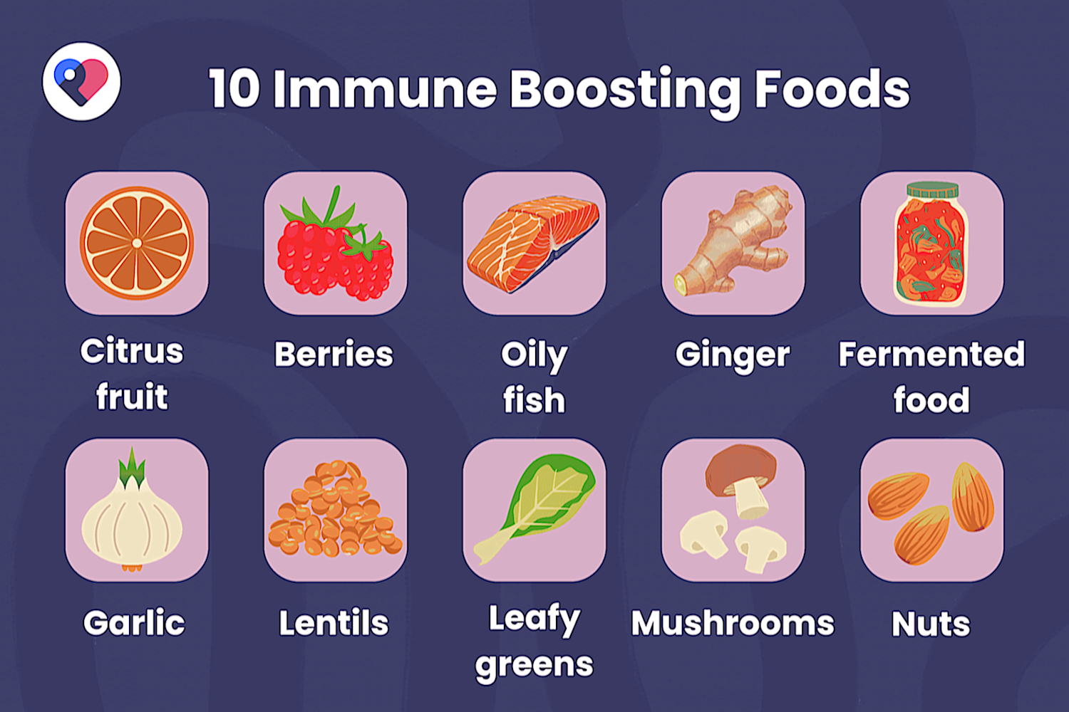An infographic showing 10 foods that boost the immune system including citrus fruit, nuts, berries, and fermented food.